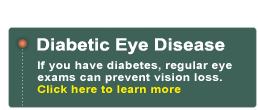 Diabetic Eye Disease Information by Dr. Mark Fleckner